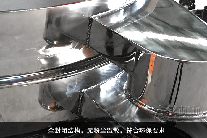 三次元振動篩