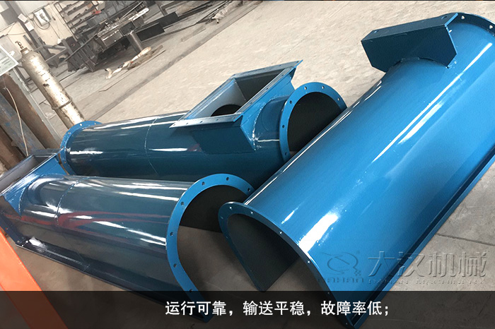 U型螺旋輸送機